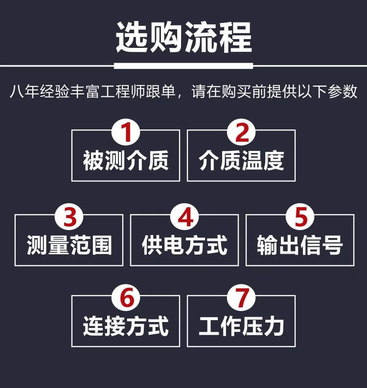 雷達(dá)液位計(jì)購(gòu)買