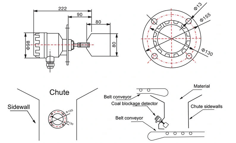 阻旋料位計尺寸